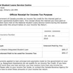 Interest Statement from National Student Loans Centre (Sample)